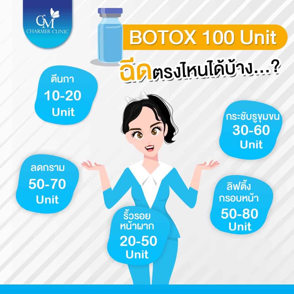 botox 100 unit ฉีดตรงไหนได้บ้าง by Charmer Clinic