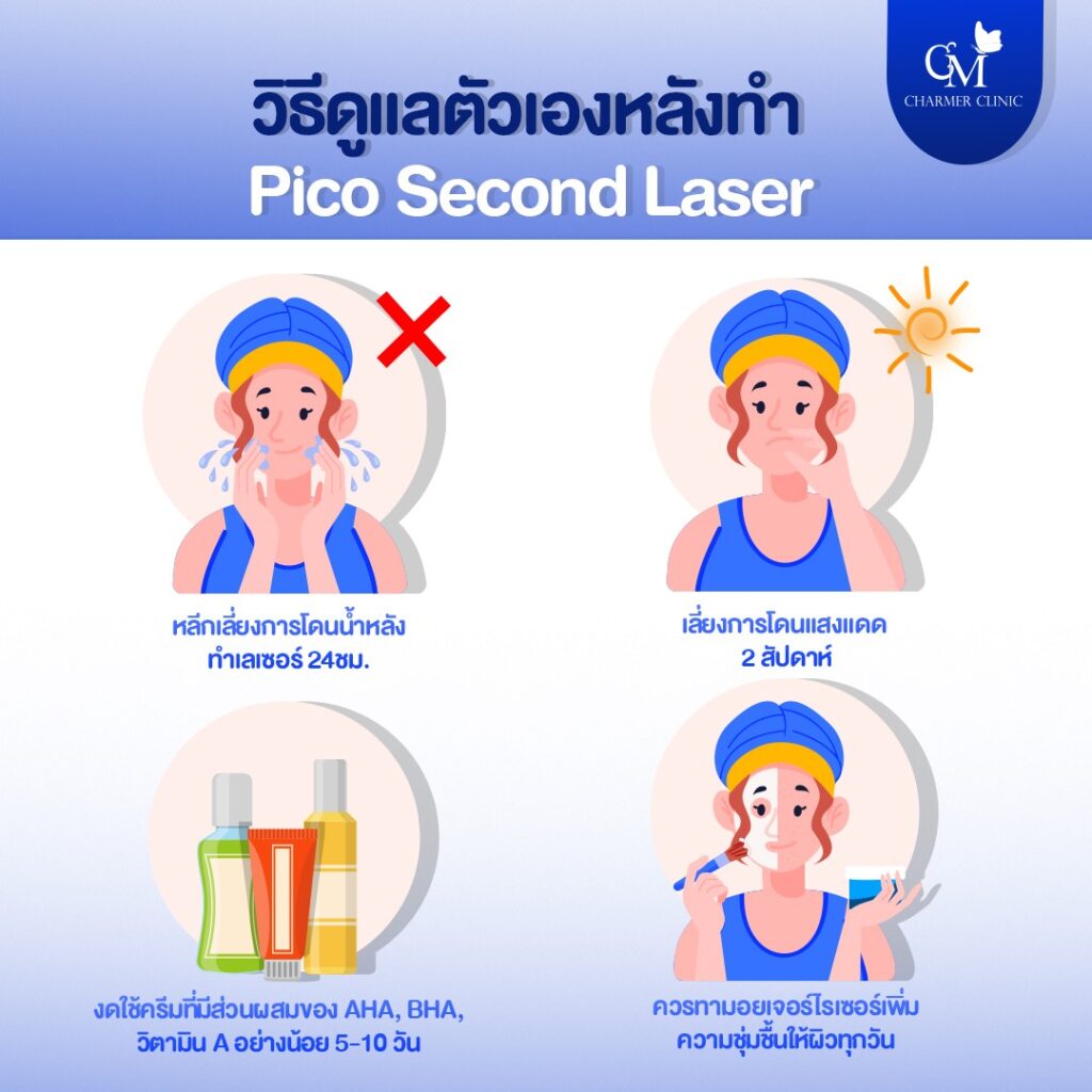 วิธีดูแลตัวเองหลังทำ Pico Second Laser , หลังทำ Pico Laser 