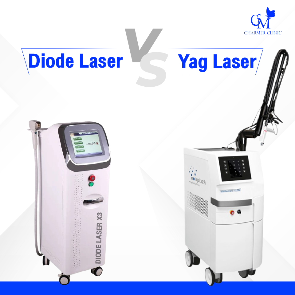 Diode Laser (ไดโอด เลเซอร์) กับ Yag Laser แตกต่างกันอย่างไร