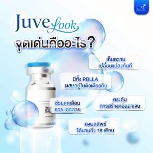 จุดเด่น ไหมน้ำ Juvelook จูวีลุค