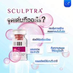 จุดเด่น Sculptra สเกาตร้า
