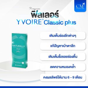 ฟิลเลอร์ Yvoire Filler