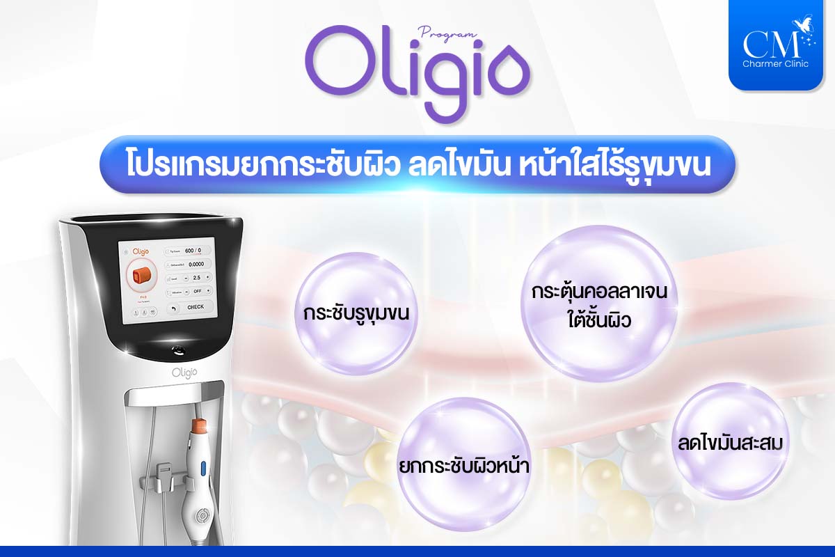 Oligio Skin Tightening Program