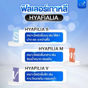 ฟิลเลอร์เกาหลี HYAFIALIA Korean Filler HYAFIALIA