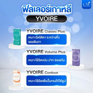 ฟิลเลอร์เกาหลี YVOIRE Korean Filler YVOIRE