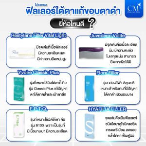 ฟิลเลอร์ใต้ตา แก้ขอบตาดำ ยี่ห้อไหนดี
