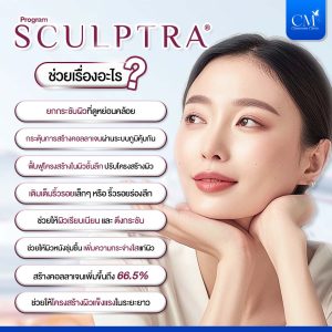 Sculptra ช่วยอะไร