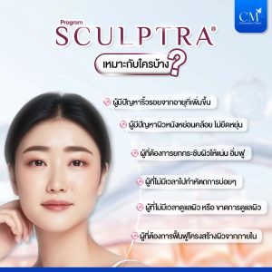 Sculptra เหมาะกับใคร