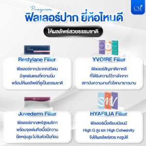 ฟิลเลอร์ปาก แบรนด์ไหนไหนดี