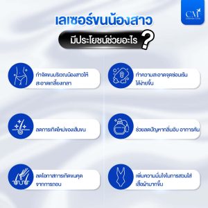 เลเซอร์ขนน้องสาว ช่วยอะไร