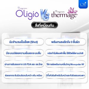 สิ่งที่เหมือนกันของ Oligo และ Thermage