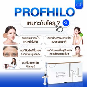 Profhilo เหมาะกับใคร