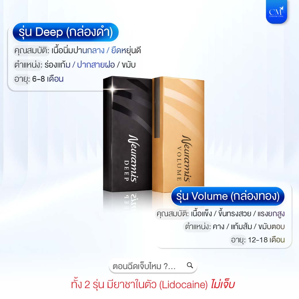 Neuramis Deep vs Volume กล่องดำ กล่องทอง ต่างกันยังไง