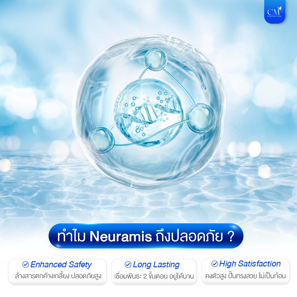 เทคโนโลยี SHAPE Neuramis ฟิลเลอร์ปลอดภัย